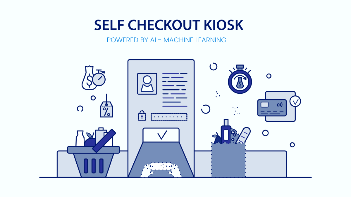 self checkout AI software - kiosk - machine learning autonomous self checkout software
